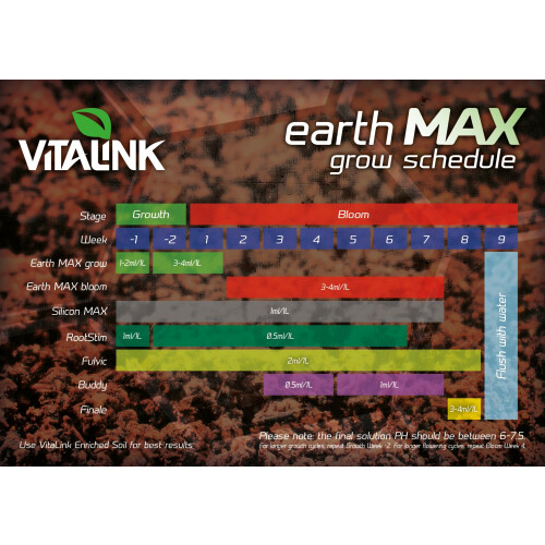 VitaLink 05-201-410 1 Litre Silicon Max 1