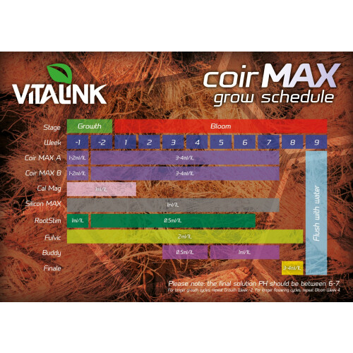 VitaLink 05-201-410 1 Litre Silicon Max 2