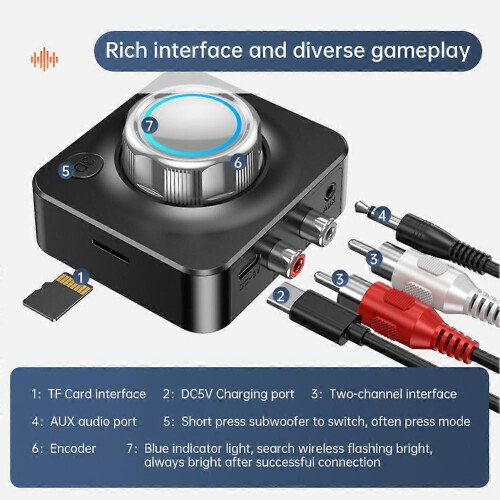USA Bluetooth Transmitter Receiver Wireless 3.5mm Adapter AUX to 2RCA Audio lot 2