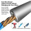 Sakerplus Wire Stripper Kit,Saker Twister Tool for Drill,Wire Stripers Tools 3