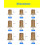 HOLMOL 170PCS Threaded Inserts for Wood, 9 Sizes Threaded Insert Nuts, M4 M5 M6 M8 Flanged Hex Socket Nuts 2