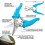 OX OX Pro Snips 2
