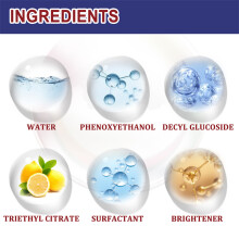 (2 Set) 120ml Car Nano Coating Spray Set - Paint Protection & Antifouling Agent