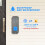 SURFOU Wireless Doorbell, Plug-in Door Chime Kit, 1 Transmitter 2 Receivers 4