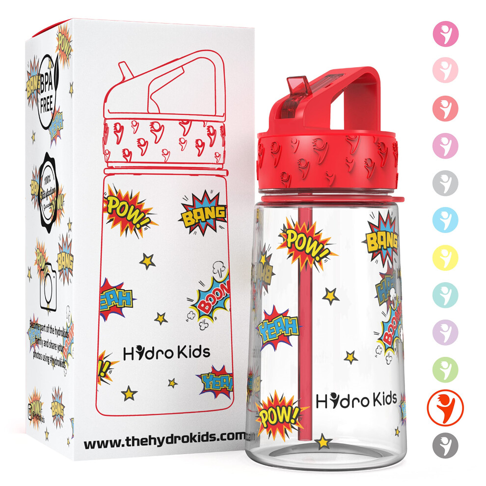 Water Bottle With Straw – 400Ml Bpa Free Kids Water Bottles For School Travel Sports Hydrokids