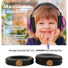 ZOHAN 030 Kids Ear Defenders – Noise Reduction Hearing Protection for
