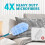NEWE Dusters for Cleaning with 20 Refills for Flash, Dust Magnet with 1 Handle for Swiffer 4