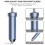 Foil Transfer Kit for Cricut Maker, Maker 3, Engraving tool for Cricut Explore Air, Explore Air 2, Explore Air 3, Embossing Tool Including Fine 3