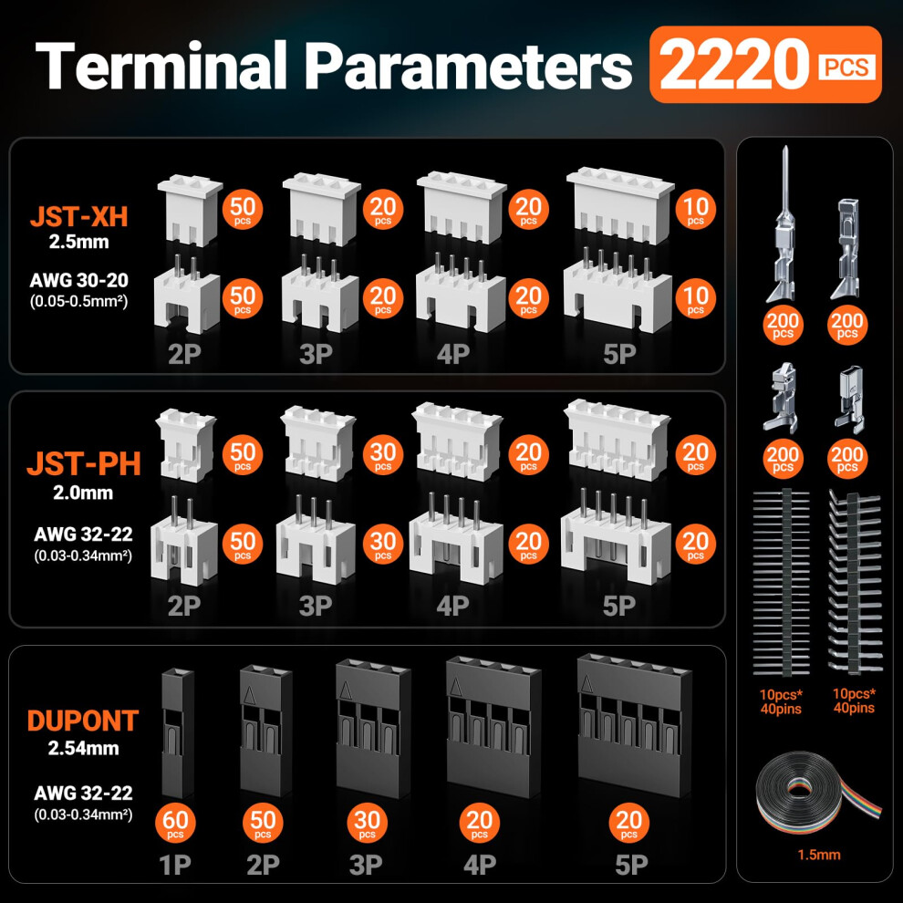 Preciva Crimping Tool Kit With 2220Pcs Wire Connectors, 0.08-1.5Mmâ² Ratchet Crimp Pliers 5051226658464