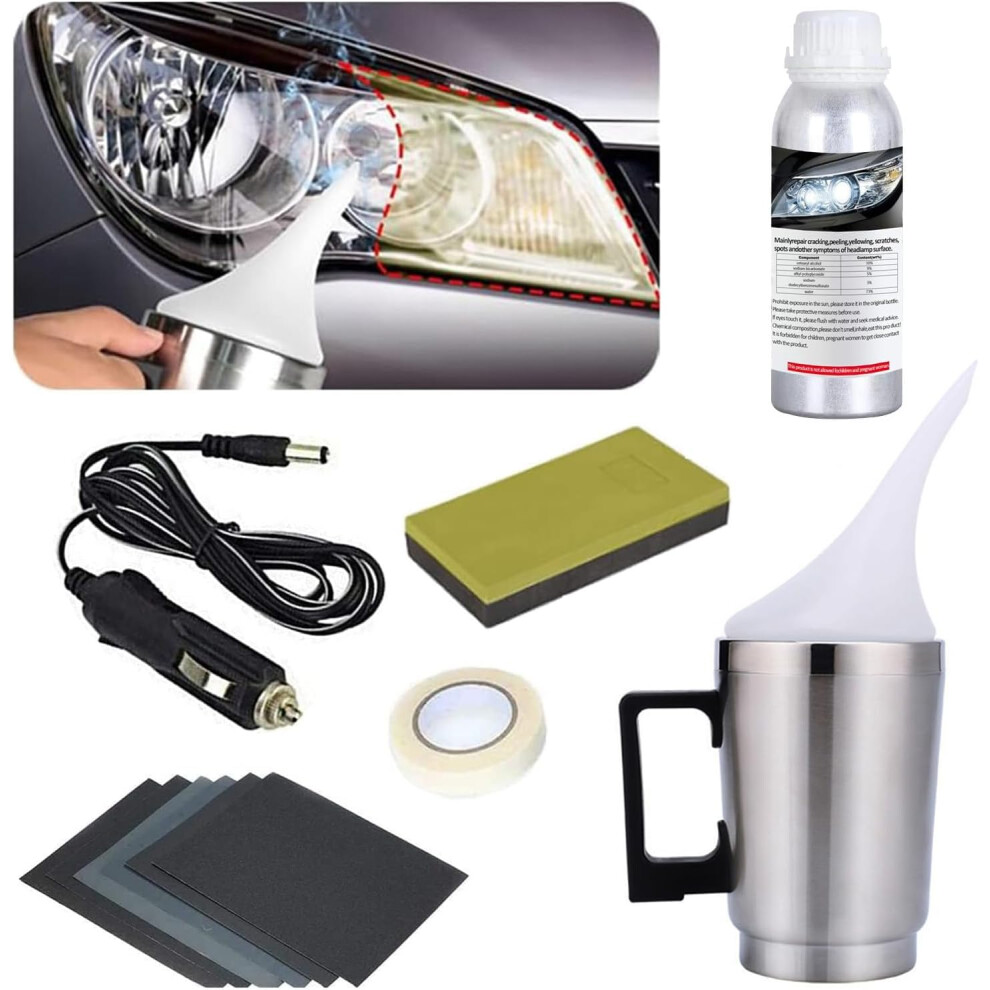 Miliwan Car Headlight Renovator With Atomization Cup, 5051226512988
