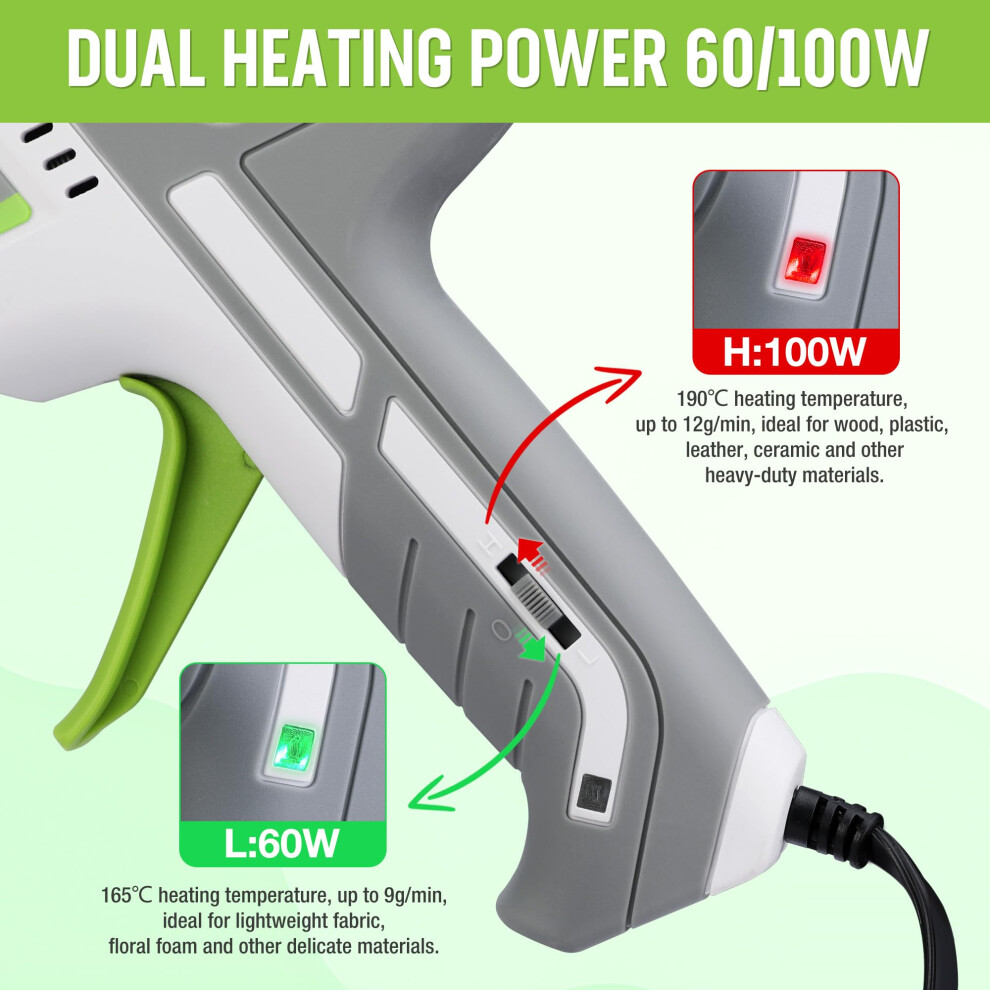 Workpro Hot Glue Gun With 10Pcs Glue Sticks (11X200mm), 60/100W Dual Temperature, Heavy Duty Glue Gun With Less-Drip Nozzle For Crafting And Diy 5051226592362