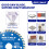RDXMAX  115mm Diamond Cutting Discs for Angle GrinderSuper Thin FastC 1