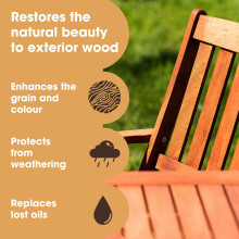 Furniture Clinic Teak Oil Outdoor Wood Oil Protects Garden Furniture