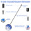 Fentar Drywall Pole Sander Assemblable, 170cm Extension Sanding Pole with 10 Replaceable Sanding Sheets 5