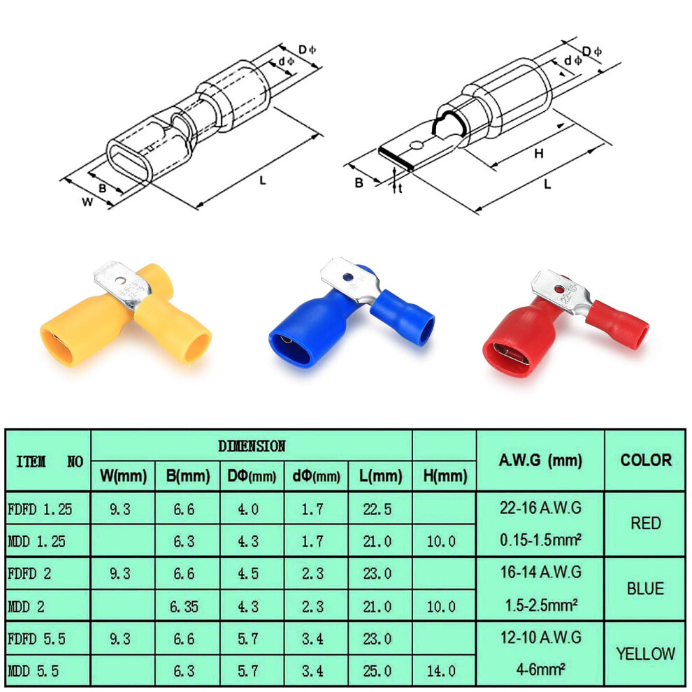 Spade Connector Insulated Crimp Terminals, Electrical Wire Terminals Crimp Connector Set 5051226992308