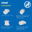 Clinell Clinell Antimicrobial Hand Wipes - Pack 1 - 200 Wipes 6