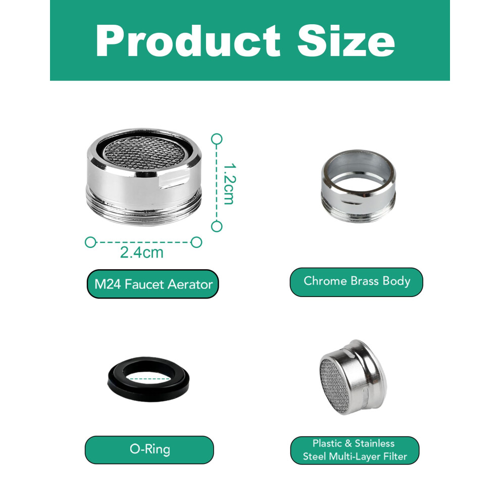 Acual Tap Aerator M24 24Mm Male 3 Pack Water Saver Faucet Aerator Repl 5008591372136