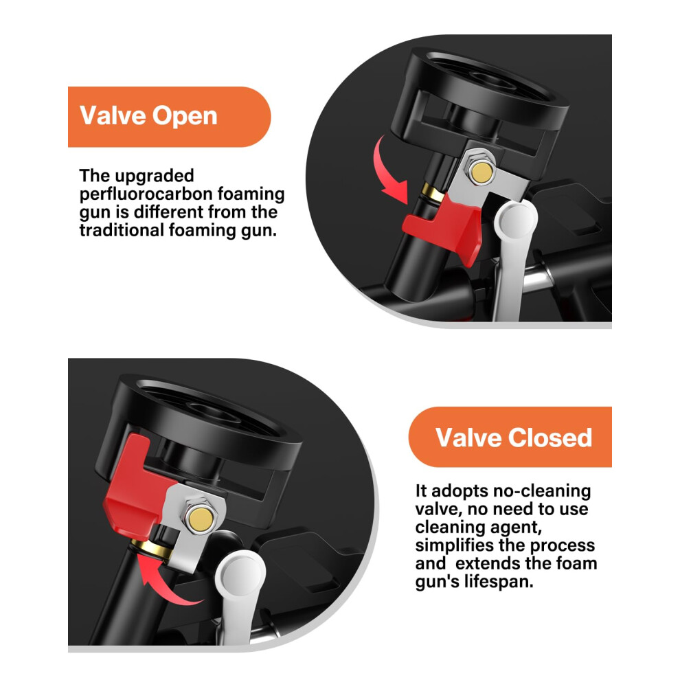 2Pcs Foam Gun, Lytool Pu Expanding Foam Gun Professional Foam Dispensing Guns, Needn't Cleaner Foam Gun Suitable For Caulking, Filling, Sealing 5051226974472
