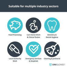 Unigloves Unicare Nitrile Examination Disposable Gloves - Multipurpose, Powder Free, Medical Gloves - Box of 100 Gloves, Blue, Medium (GS0033)