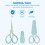 ASIRYVA 1 Pcs Embroidery Scissors with Protective Case, Sewing Scissors for Needlework, Thread Cutting, Handicrafts & DIY Projects (Blue) 3
