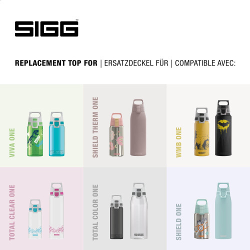 Sigg Sigg WMB ONE Top 2 Milky Blue Green (One Size), Replacement Spare 2