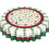 Christmas Round Tablecloth 60 Inch Red Green Polyester 1