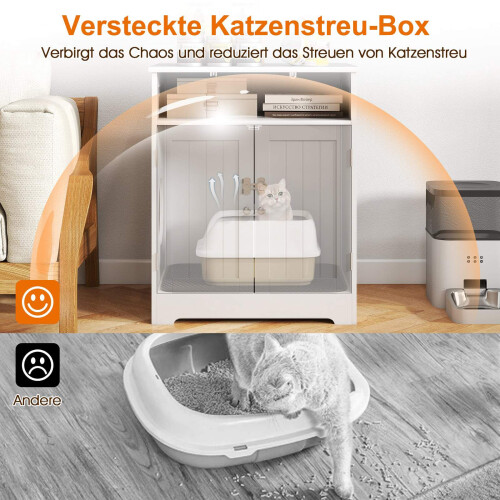 3-in-1 kattenbakomkasting met mat en afsluitbare deuren 2
