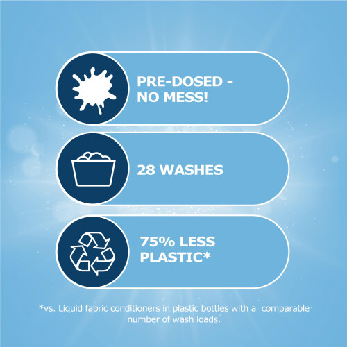Dr. Beckmann Fabric Conditioner Sheets Sensitive | No mess | Convenient and pre-dosed fabric conditioner sheets |Dissolvable 2