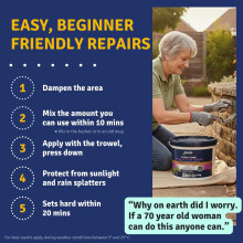 Decorator's Friend Ready Mixed Cement & Concrete Repair Kit Quick Set 2.5kg