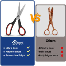 Scissors Set, 8" Multipurpose with Ultra Sharp Blades, Comfort-Grip Handles, Heavy Duty Stainless Steel Scissor for School Office