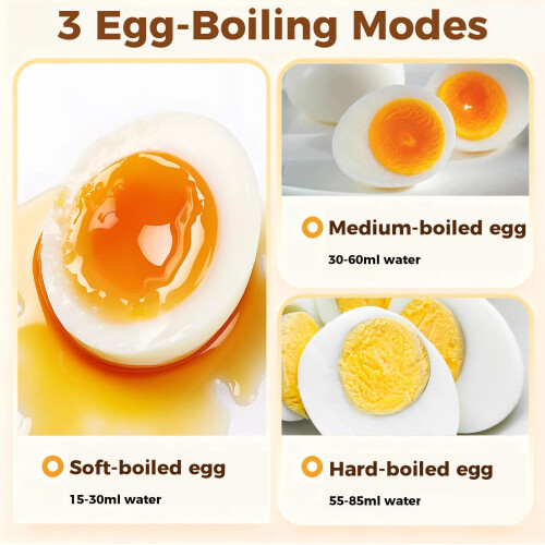 YASHE Rapid Egg Cooker - 7 Egg Capacity Electric Egg Boiler for Hard 1