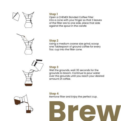 Chemex Chemex Bonded Unbleached Pre-Folded Square Coffee Filters, 100 Count 2
