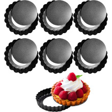 10 cm mini-tårtformar med avtagbar botten – 6-pack