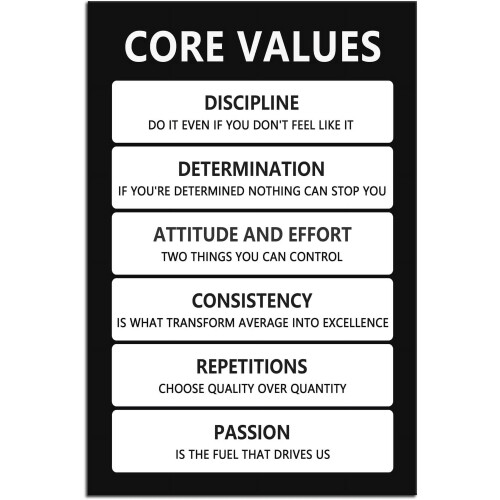Motivational Core Values Canvas Print 12x18 Inch Framed 1