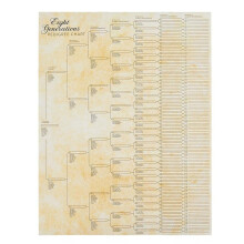 Stammbaum-Poster – Retro-Design, 55,9 x 43,2 cm