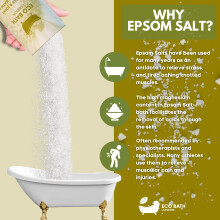 Eco Bath London Muscle & Joint Epsom Salt Bath Soak - Tube 250g, Magnesium Bath Salts Infused with Lemongrass, Peppermint, Eucalyptus
