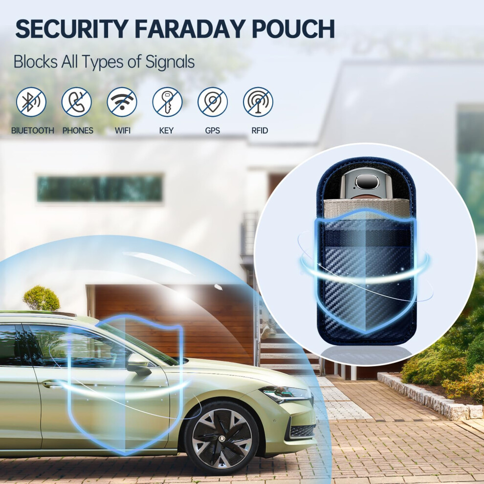 Caslord Faraday Pouch For Car Keys, Pack Of 2 Anti-Theft Rfid Key Fob Protection Bag With 4 Pack Key Rings For Car Security, S, Blue 5051226536601
