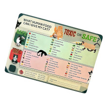 Hondenvoedingsgrafiek Decoratieve magneten Dierenvoeding-1