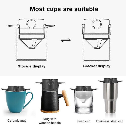 Wiederverwendbare Kaffeefilter, robuster Edelstahlhalter, Siebtrichterkörbe 1