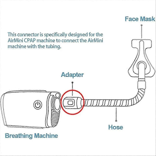 2 stuks AirMini slangconnectoren voor CPAP-slang 2