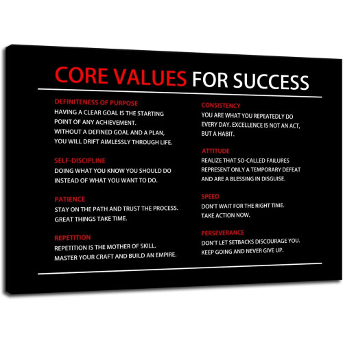 Inspirational Canvas Wall Art Print 30x45cm