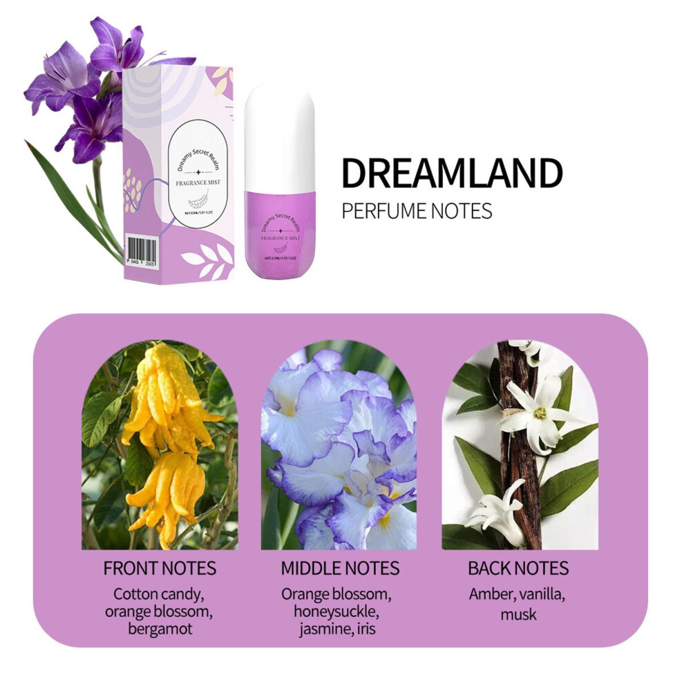 (Multi-color) Perfume Spray Perfume 30ml Perfume Long-lasting Female Perfume Spray