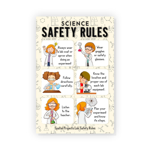 Science Safety Rules Poster – Matte Print, 3 Sizes