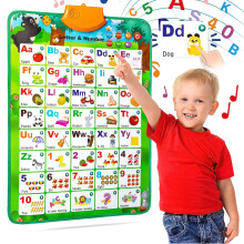 Póster interactivo del abecedario para niños pequeños de 2 a 4 años.