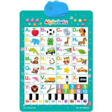Póster electrónico del alfabeto para niños de 1 a 6 años.