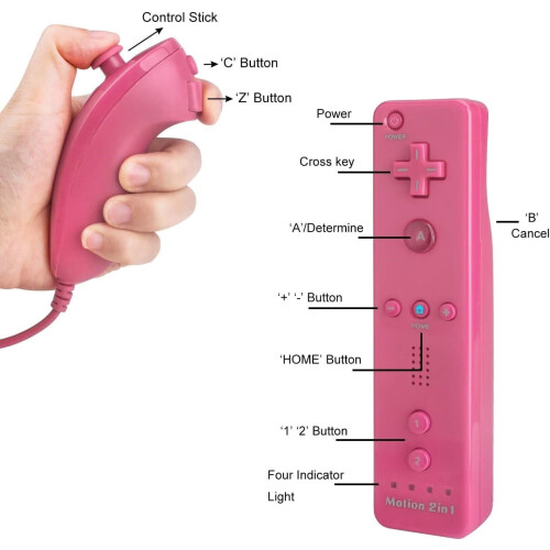Ασύρματο τηλεχειριστήριο Wii για Wii και Wii U 1