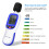 Ejoyous geluidsniveaumeter wit en blauw 1