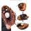 Baseballhandschuh-Verstärkungsgurt, verstellbares-Schwarz 7