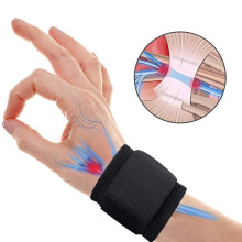 Verstellbare Kompressions-Handgelenkbandage – 2er-Pack