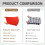 Red Stretch Spandex Square Table Cover 34x34 Inch 5